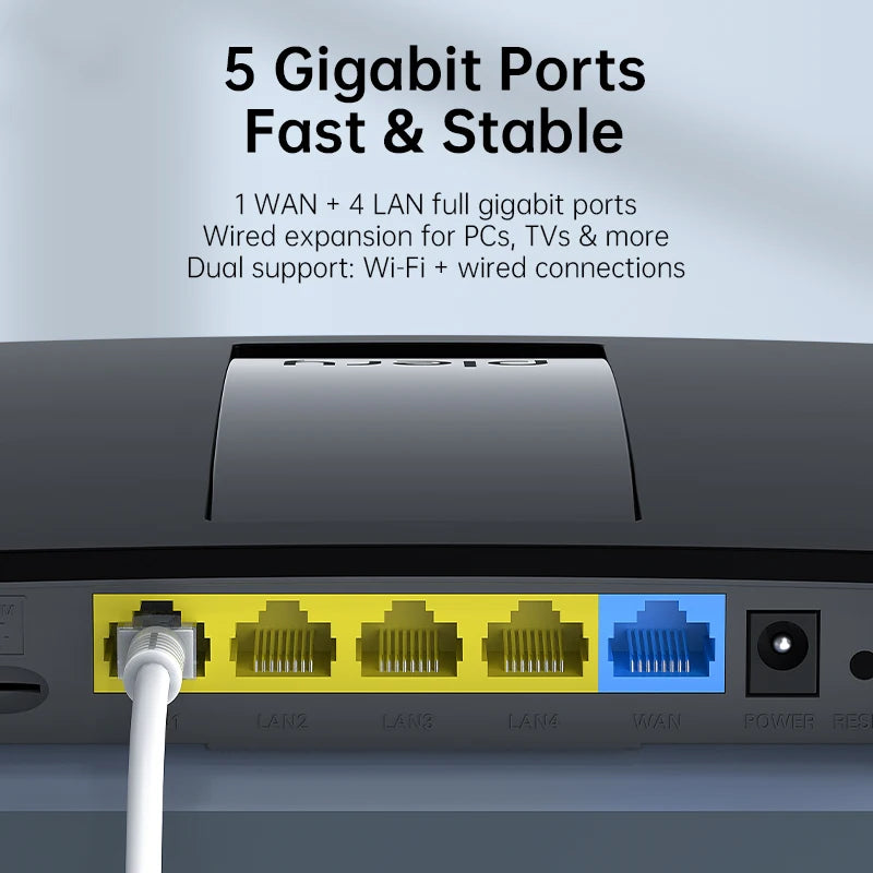 Plery 1200Mbps 4G LTE Cat6 Router 2.4+5.8GHz WiFi5 Wireless 5*Gigabit Ports VPN Support Nano SIM/eSIM Card 4G Routers EU Plug