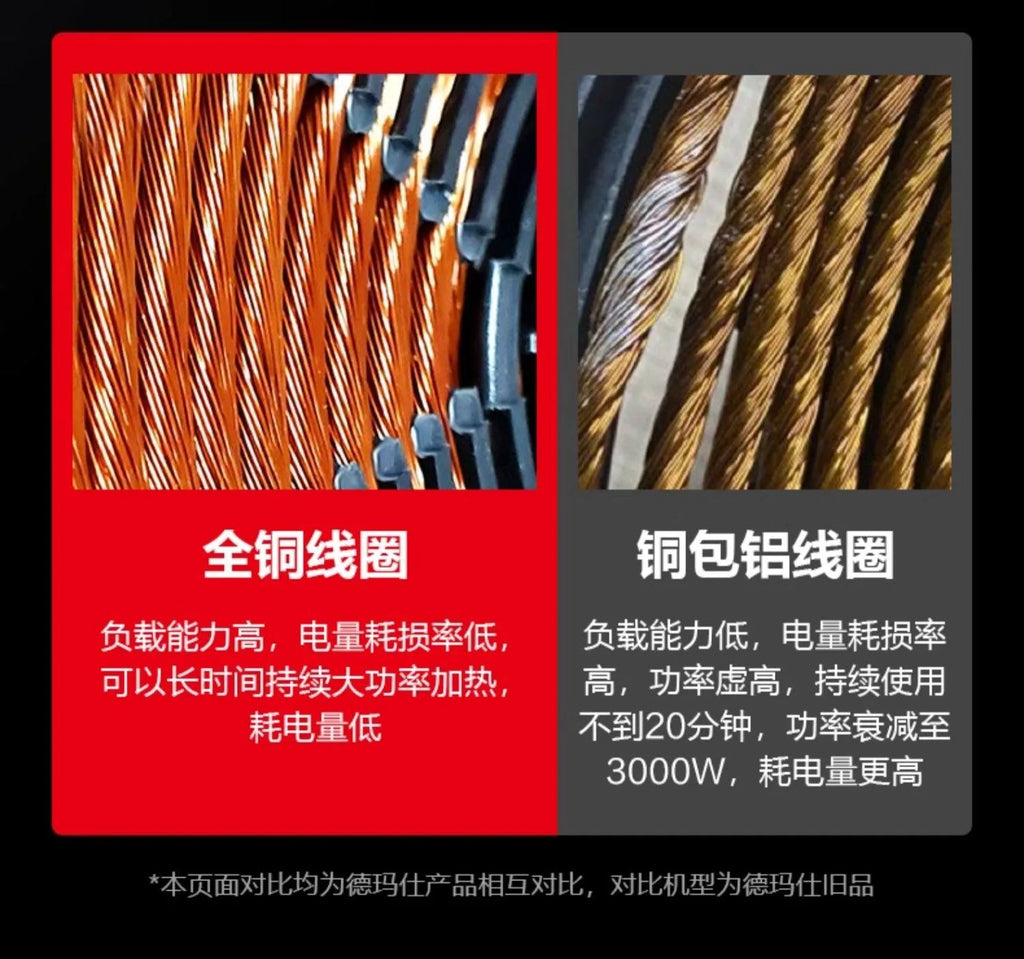 Commercial induction cooktop, high power 3500W, suitable for stir-frying, large pot cooking and general cooking