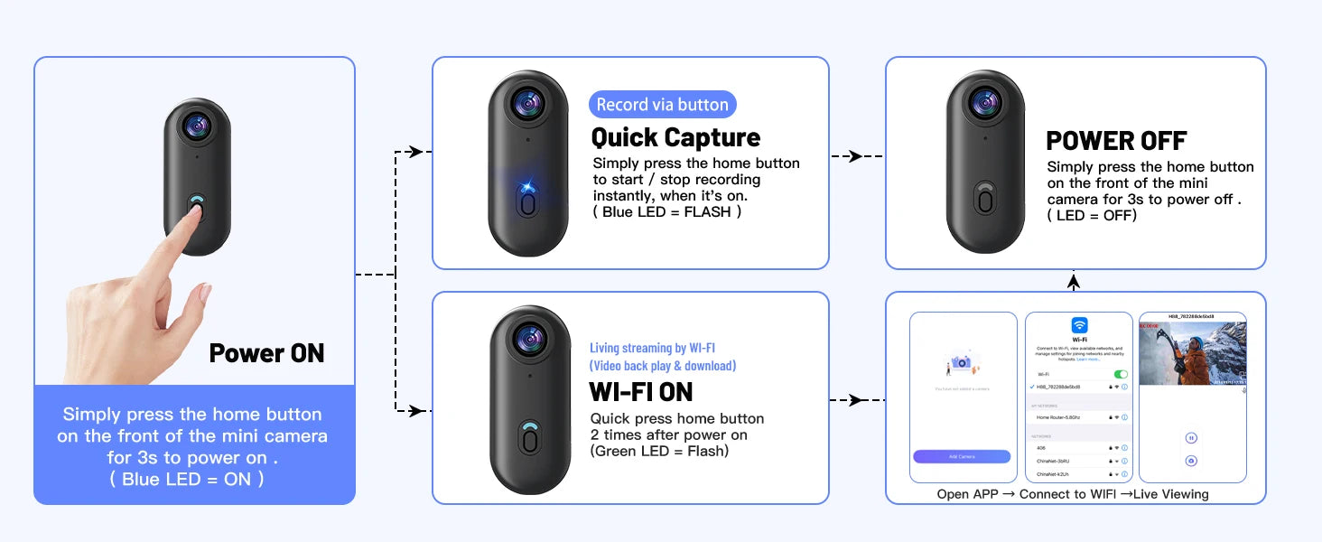 Waterproof Action 4K Camera 1080P Ultra Mini Wireless WiFi POV Bodycam for Bicycle Motorcycle Pocket Sports Recording HD Quality