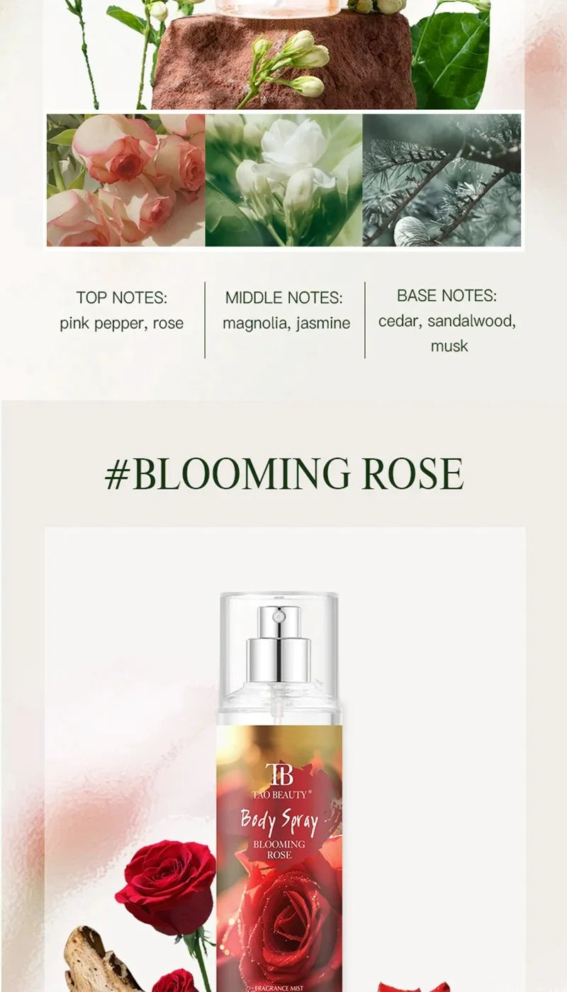The Fragrance Spray Has a Long-lasting Faint Floral Scent With a Fruity Note It Is a Fragrance Body Spray Without Alcohol Gifts