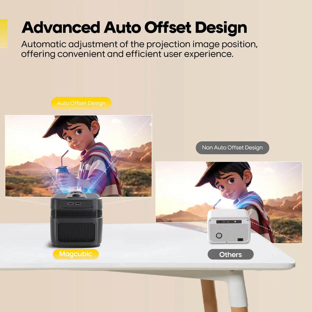 Magcubic Auto Focus Ultra Short Throw Projector 900ANSI With Auto Offset 1080P 8K HD WiFi6 BT5.4 Allwinner H726 Voice HY450C