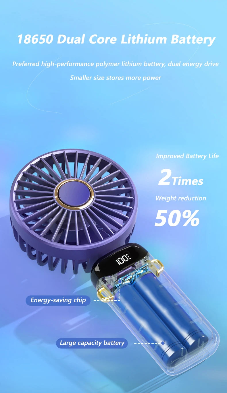 New Portable Hand-Held Fan Office Desktop Multifunctional Folding Double-Headed Small Electric Fan With A Neck Lanyard