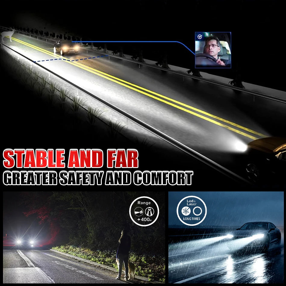 3 Inch 100W 6000K Bi-LED Projector Lenses Dual Hyperboloid Lens For Hella 3R H4 H7 9005/9006 Car Upgrade Retrofit Kits Turbo Fan