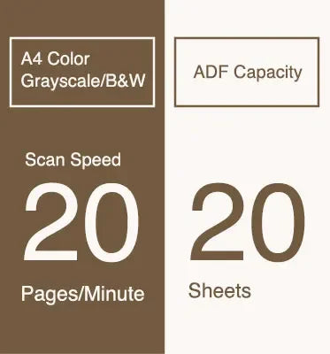2025Document Scanner - Desktop High Speed Duplex Color Scanner , A4 / A3 Scanner OCR include