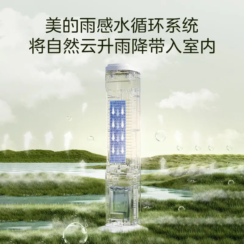 Home Cooling Fan: Evaporative Water Air Conditioner, Cooling Air for Bedroom