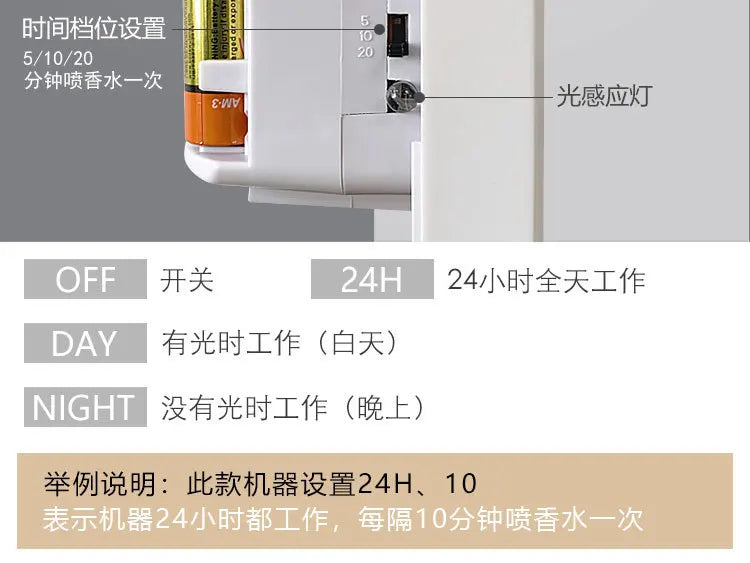 Automatic fragrance machine Timing intelligent LCD fragrance machine Perfume spray aromatherapy machine