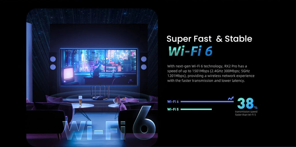 WiFi 6 Router AX3000 Gigabit Wireless Repeater Tenda 2.4G 5Ghz Gigabit WIFI6 AX1500 Extender Network Tenda AC1200 Wifi Booster