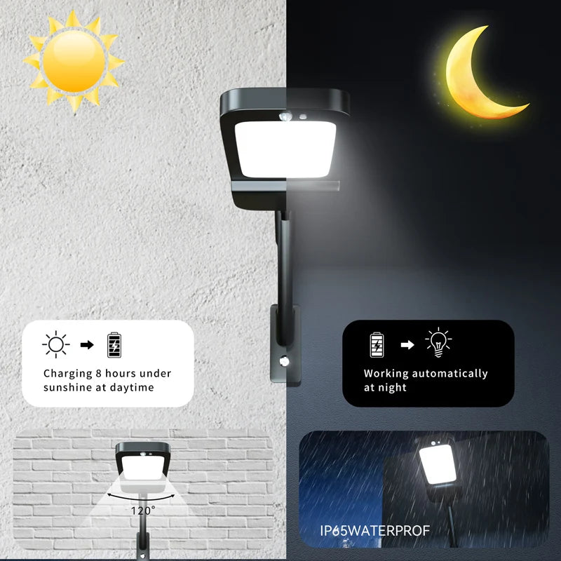 Outdoor Solar Lighting Lamp with Motion Detector - Solar Powered LED Lights in 4 Modes Security Flood Light for Garland And Wall