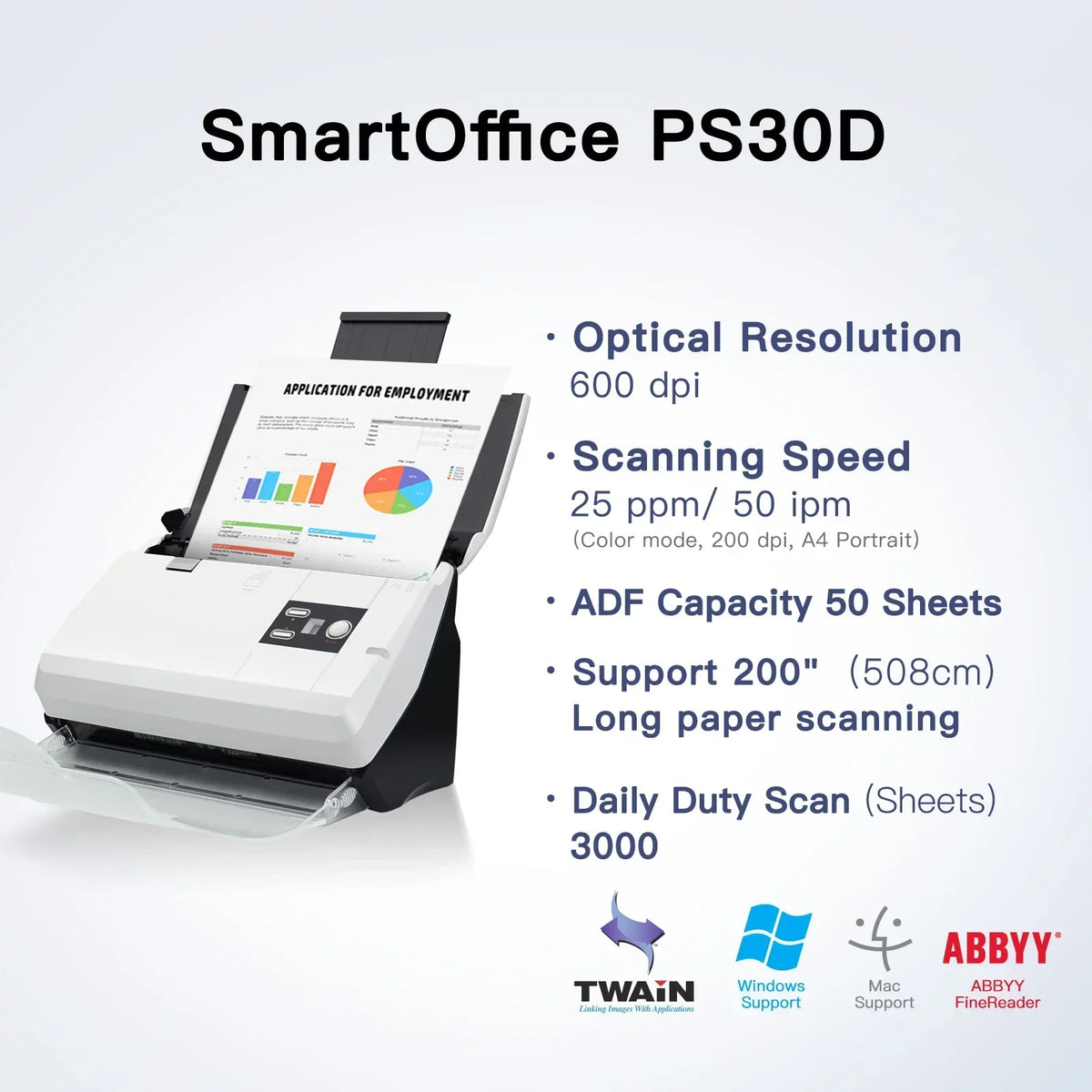 2025Document Scanner - Desktop High Speed Duplex Color Scanner , A4 / A3 Scanner OCR include