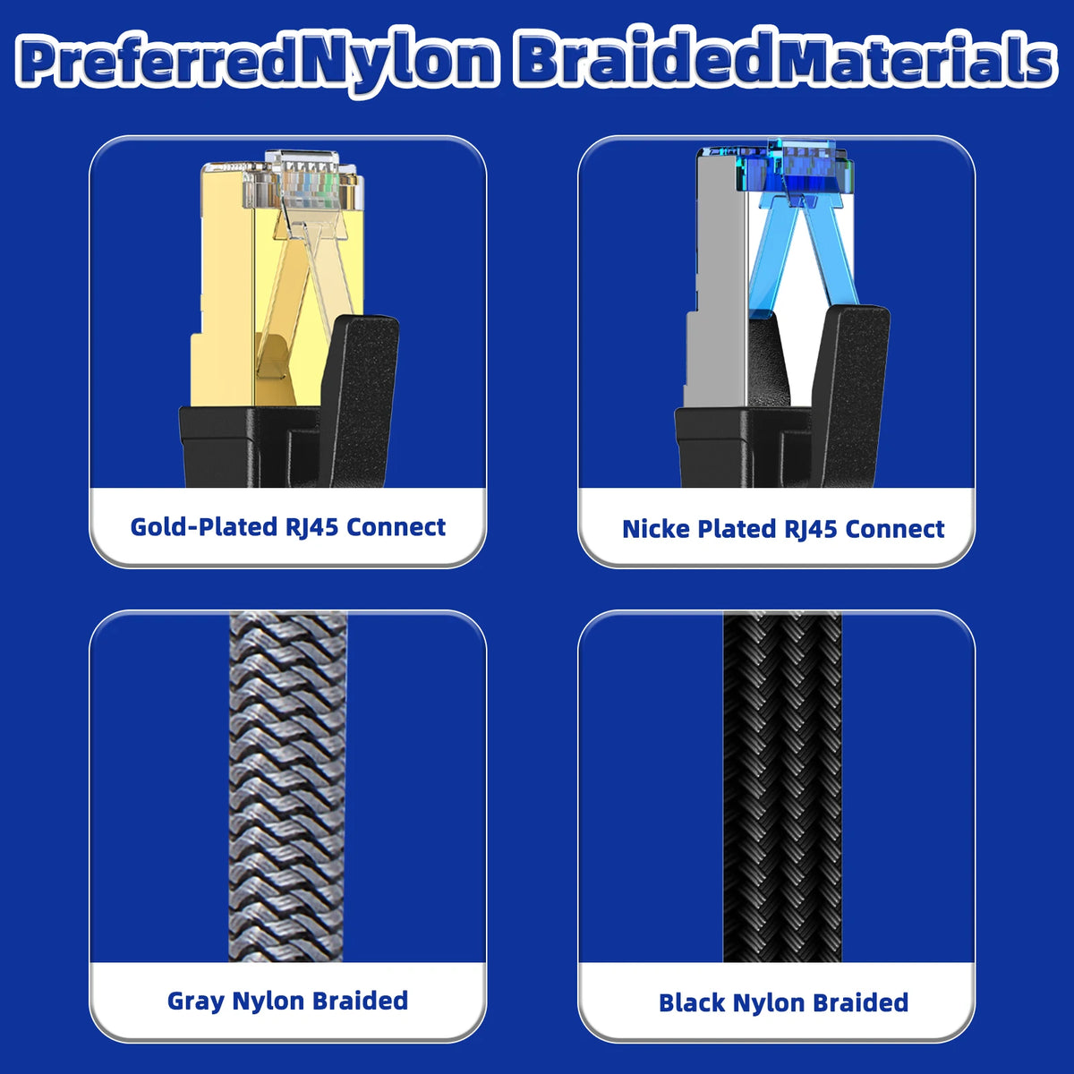 Ethernet Cable Cat 8 40Gbps Nylon Braided Flat LAN RJ45 Cable for Router Modem Laptop PC PS5 High Speed 1M 2M 8M 30M