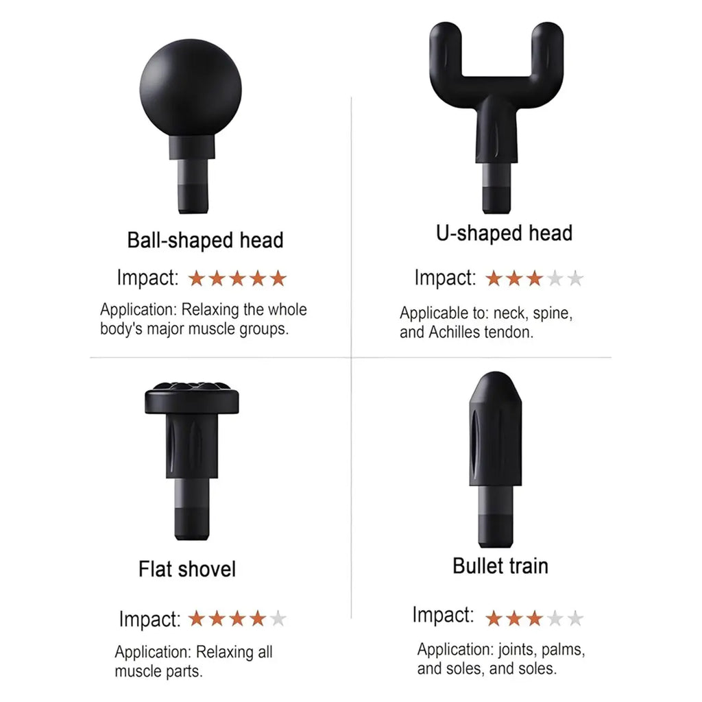 2026 New Massage with Extended Handle, Back and Neck Massage for Pain Relief, Massage Deep Tissue, with 4 Massage Heads