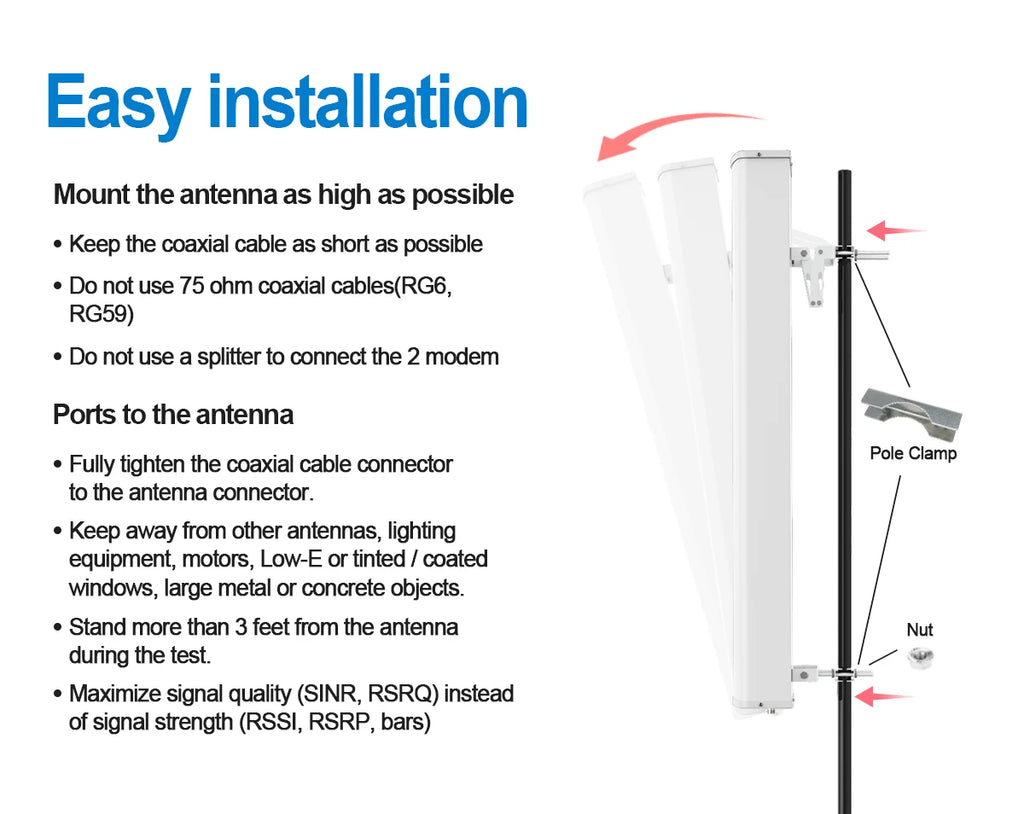 15dbi Outdoor Antenna For Cell Phone Repeater Rural Area 2G 3G 4G Cellular Network Amplifier Antenna 698-2700mhz Panel  Anten