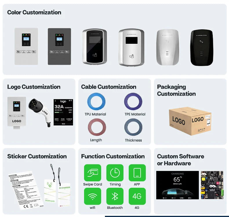 Charging Pile 20Kw 30Kw 40Kw DC Electric Vehicle Charger Ccs1 Ccs2 Gbt Household and Commercial Fast Charging Station Wifi