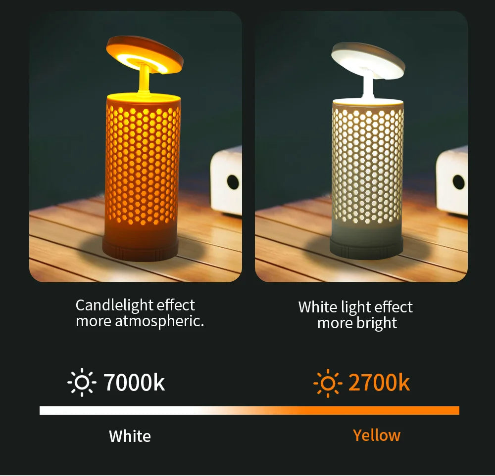 Camping Lights,Rechargeable Telescopic Tent Lights 2000mAh Camping Lanterns,Portable Flashlights For Camping, Hiking, Emergency