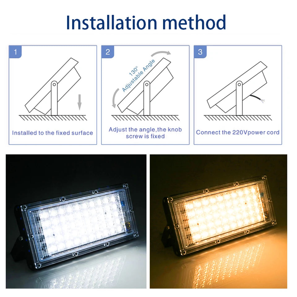 LED Flood Light 50W 100W AC110V 220V Outdoor IP65 Waterproof Reflector Spotlight Street Light Wall Lamps Garden Lighting