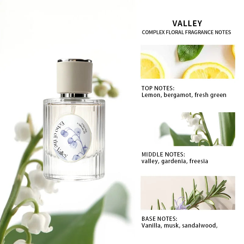 12 Scents Summer Floral Perfume Series Luxury Romantic Long Lasting Women Fragrance for Daily Office Dating & Gifting