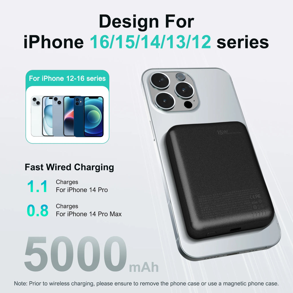 5000mAh Magnetic Power Bank Wireless Portable Charger 20W Fast Charging Output USB-C MagSafe  for iPhone16 15 14 Powerbank