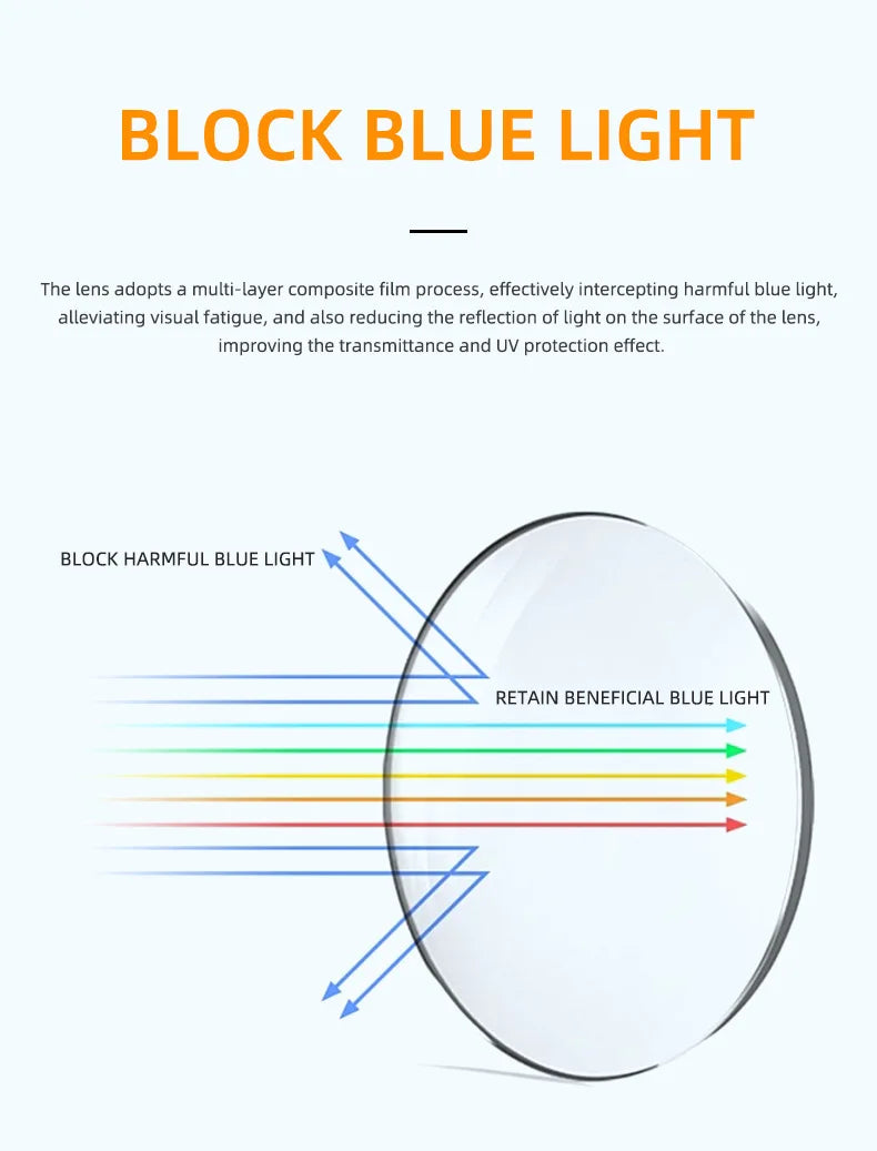 Fashion Double Color Women Cat Eye Glasses Frame Retro TR90 Clear Anti-Blue Light Eyewear Men Optical Blue Yellow Frame