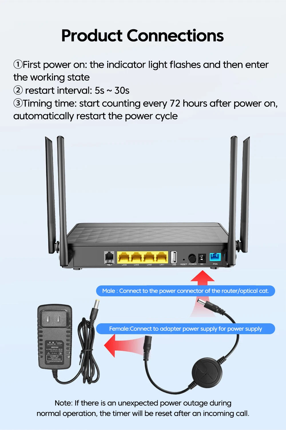 WiFi Router Reset Rebooter Automatic Restart Cable 72 Hours For WiFi Bridge/Cat/Router/Repeater Rebooter Off Reset Control Line