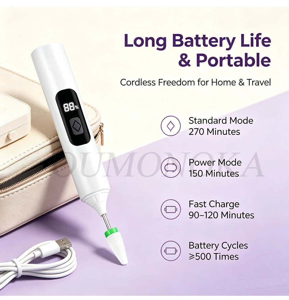 Professional Electric Nail Drill Machine Lathe Kit Nail Sander File for Manicure Cutter Set Art Supplies Salon Grinder Tools