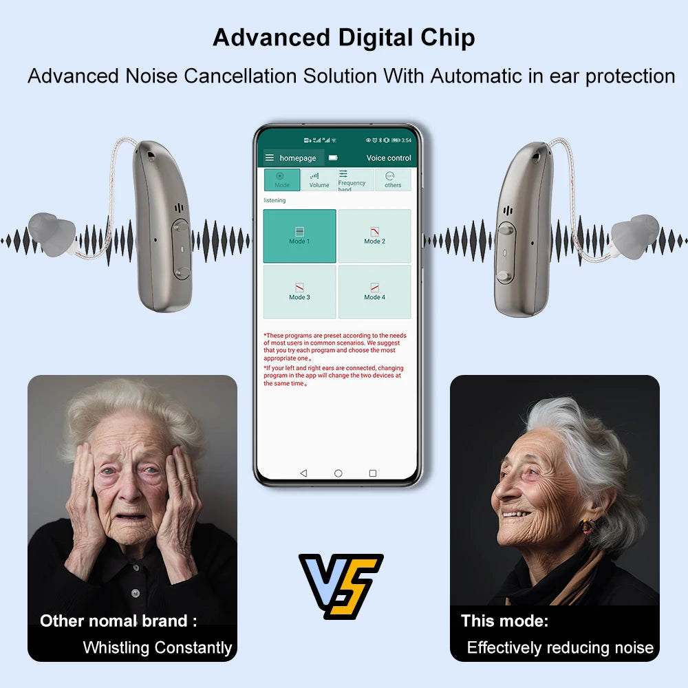 Rechargeable Hearing Aids Digital Hearing Aid for Deafness Elderly APP Control Sound Amplifier Bluetooth Hearing Aids Audifonos