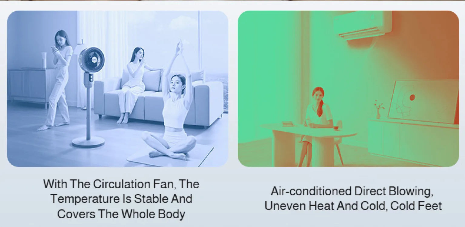 Household floor fan three-speed wind silent electric fan floor fan high wind air circulation fan dual-purpose adjustable fan