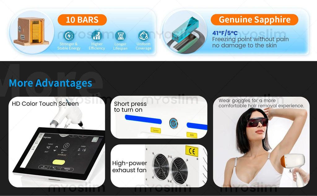 Myoslim 2In1 FAC 10Bars Diode 808 Lase Hair Removal Machin Picosecond Tattoo Removal Machine 4Wavelength Skin Rejuvenation