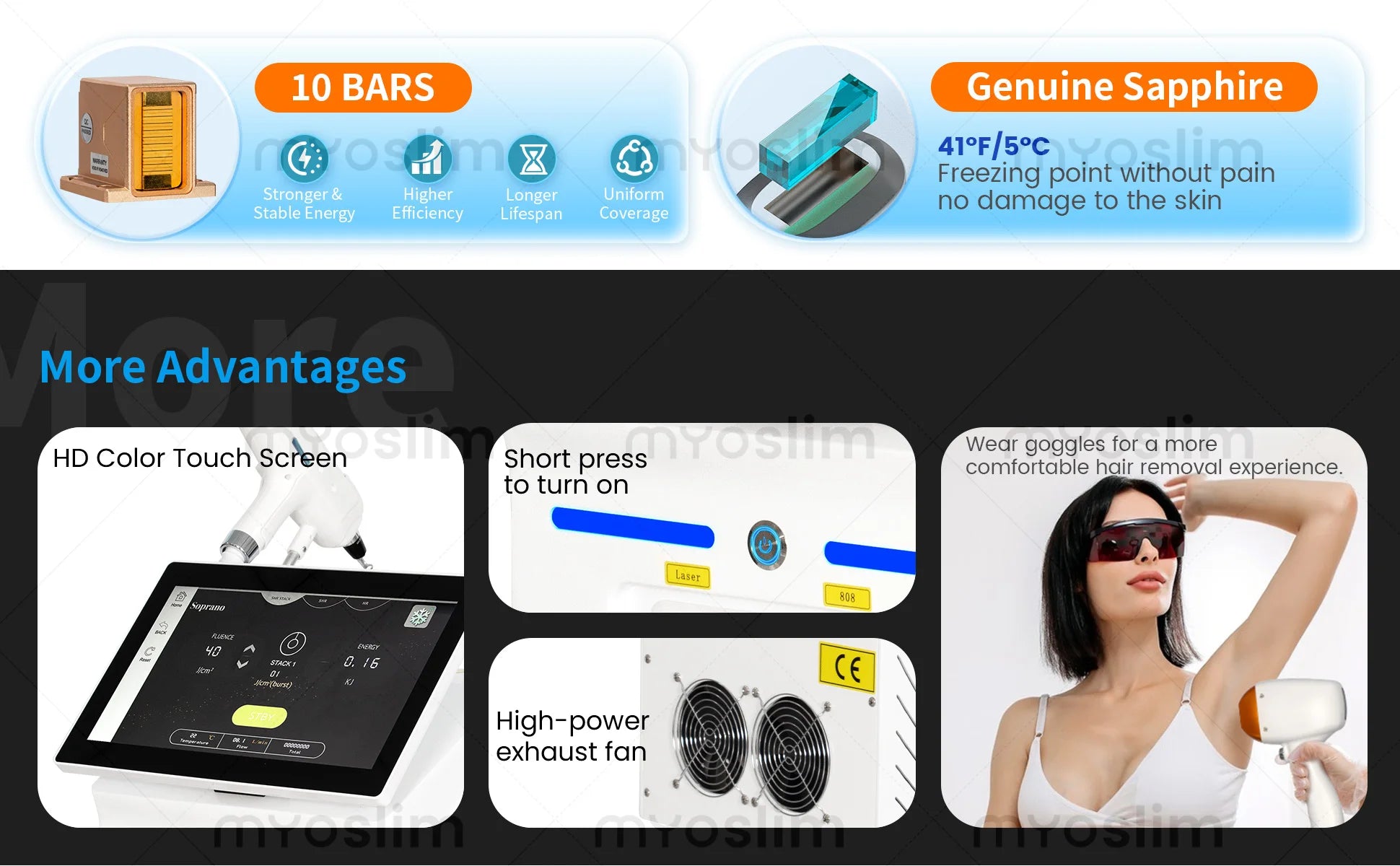 Myoslim 2In1 FAC 10Bars Diode 808 Lase Hair Removal Machin Picosecond Tattoo Removal Machine 4Wavelength Skin Rejuvenation
