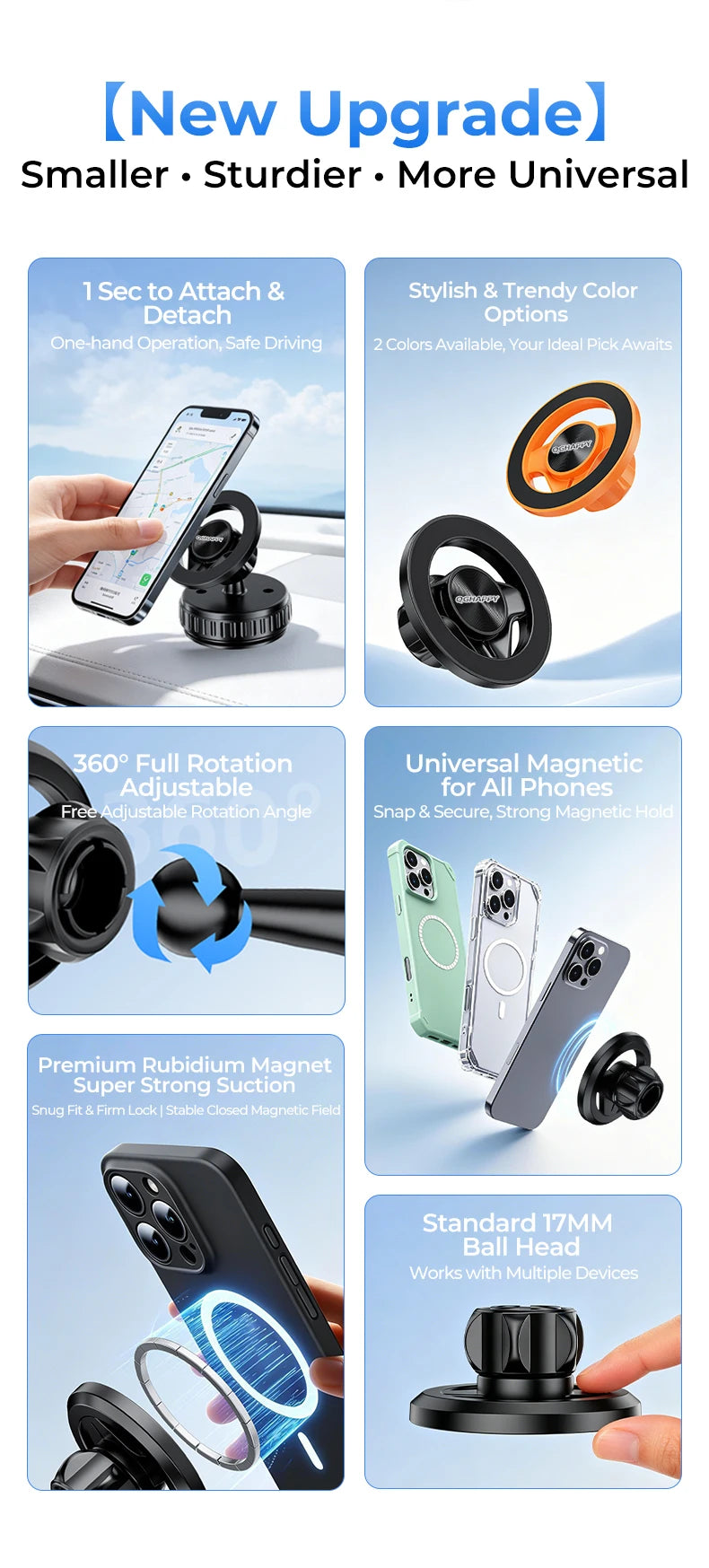 For MagSafe Magnetic Car Phone Holder Accessories Magnet Base for 17mm Ball Head Car Mobile Cellphone Stand Mount GPS Brackets