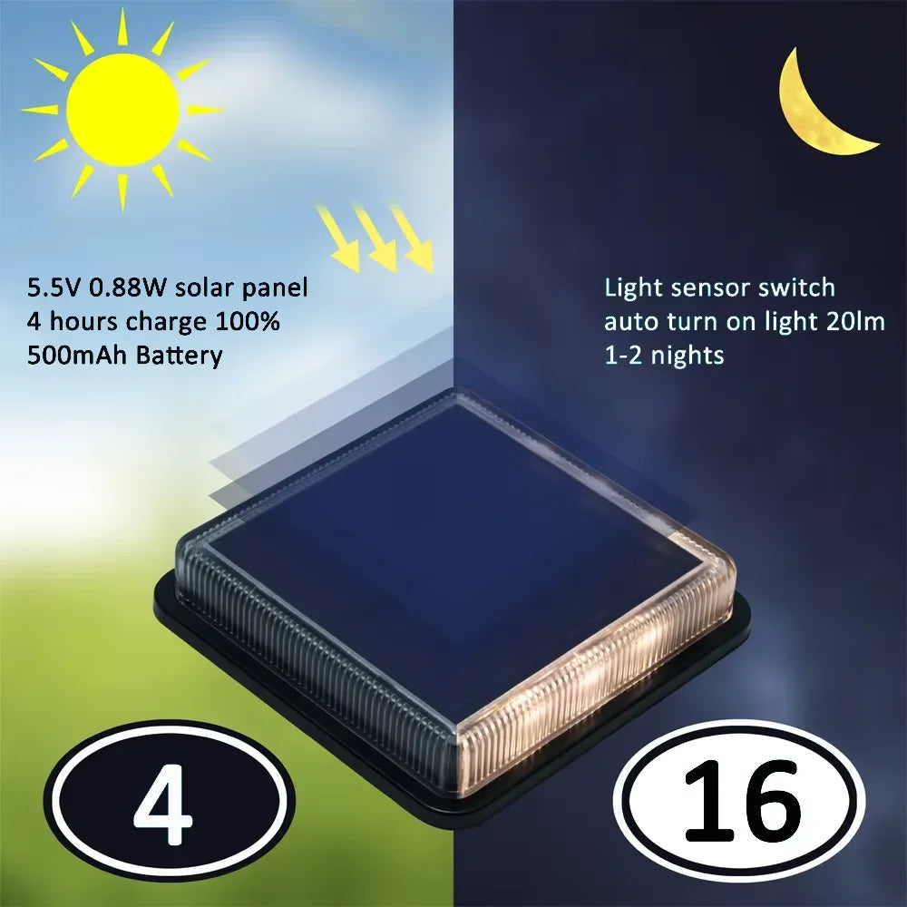 Solar Led Lawn Light Outdoor Courtyard Lamp Waterproof Villa Garden Lawn Decoration Balcony Terrace Layout Home Buried Lamps
