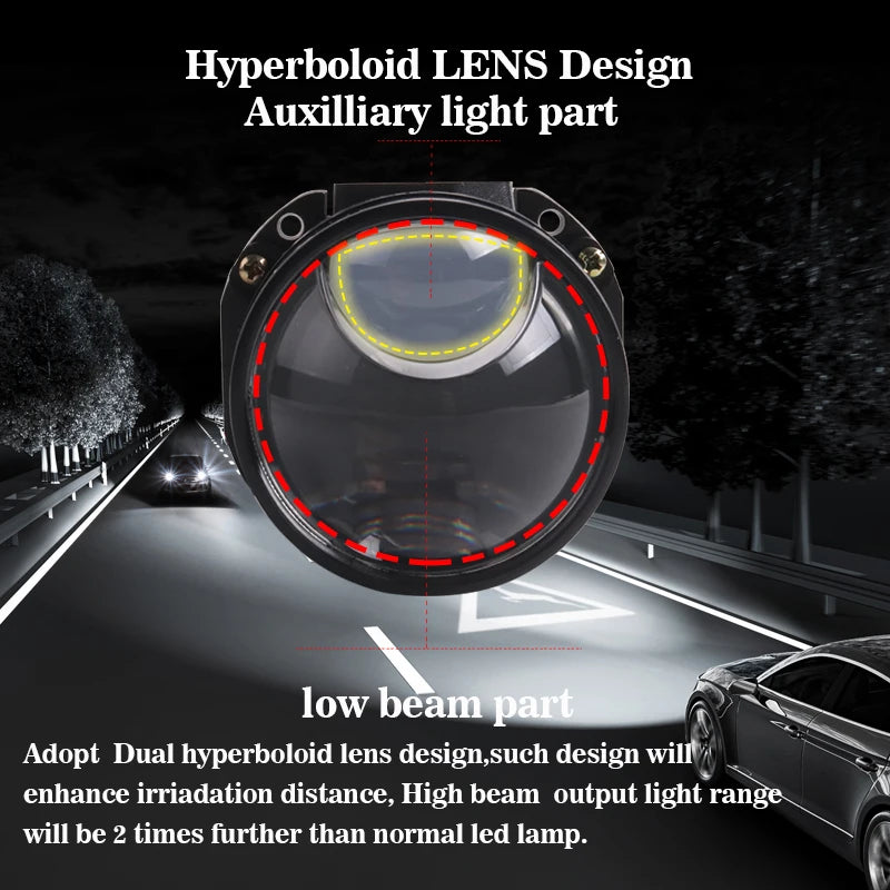 Sanvi Car 2.5'' Bi LED Lenses Hyperboloid Projector Headlights 12V 94W With Angel Eye Mask For H4 H7 9005 9006 Car Accessories