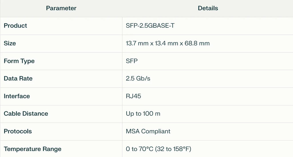 1.25G/2.5G/10G GBASE-T SFP+ Copper Module to RJ45, CAT6a-Auto-Negotiation Ethernet Module SFP+ Copper Cable Adapter-1PCS