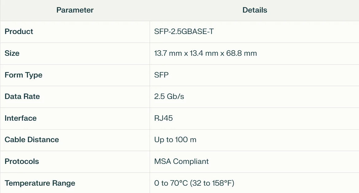 1.25G/2.5G/10G GBASE-T SFP+ Copper Module to RJ45, CAT6a-Auto-Negotiation Ethernet Module SFP+ Copper Cable Adapter-1PCS