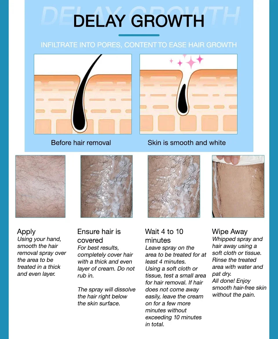 Hair Removal Spray Hair Growth Inhibitor Spray Painless Hair Reduction Permanently Inhibits Hair Growth Skin Silky Smooth 100ML
