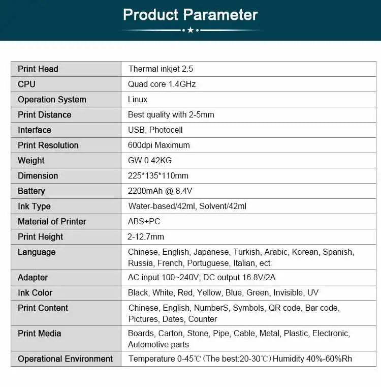 For HP Phezer P17 Handheld Inkjet Printer 12.7mm Smart Labeler for QR Bar Batch Code & Expiry Date 28 Languages Supported