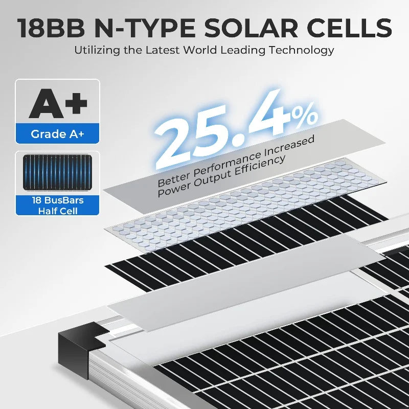 AeternaSol 400W/200W Watt 25% High-Efficiency PV Power for Home Rooftop 18B N-Type Solar Panel 12V Monocrystalline Solar Panel 18BB Cells High Efficiency Module RV Marine Boat Caravan Off Grid Monocrystalline Solar Panels Cha