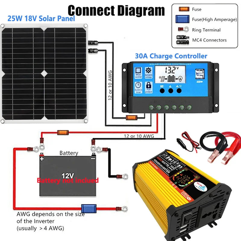 12V to 110V/220V Solar Power System 25W Solar Panel 30A Charge Controller 4000W Modified Sine Wave Inverter Power Generation Kit