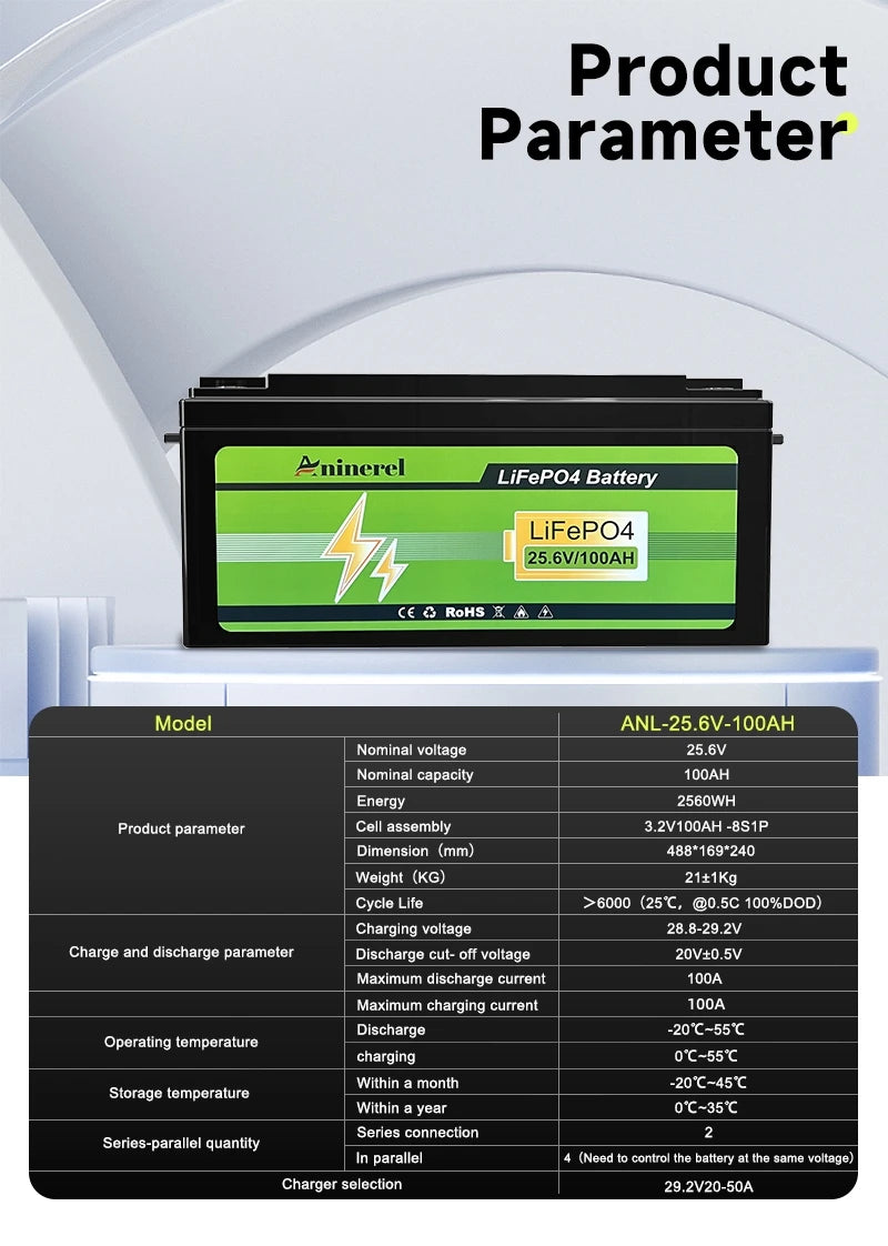 Aninerel  24V 100Ah 2560Wh Lithium LiFePO4 Battery with 100A BMS Perfect for RV Golf Cart Solar Power System Trolling Motor