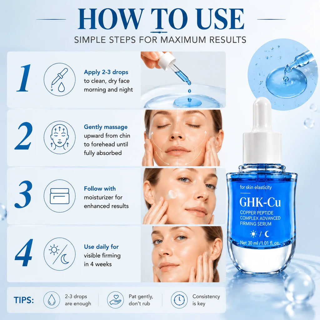 GHK-Cu Copper Peptide Essence, a Premium Firming Facial Serum, Improves Skin Elasticity and Firmness, Deeply Hydrates and Moistu