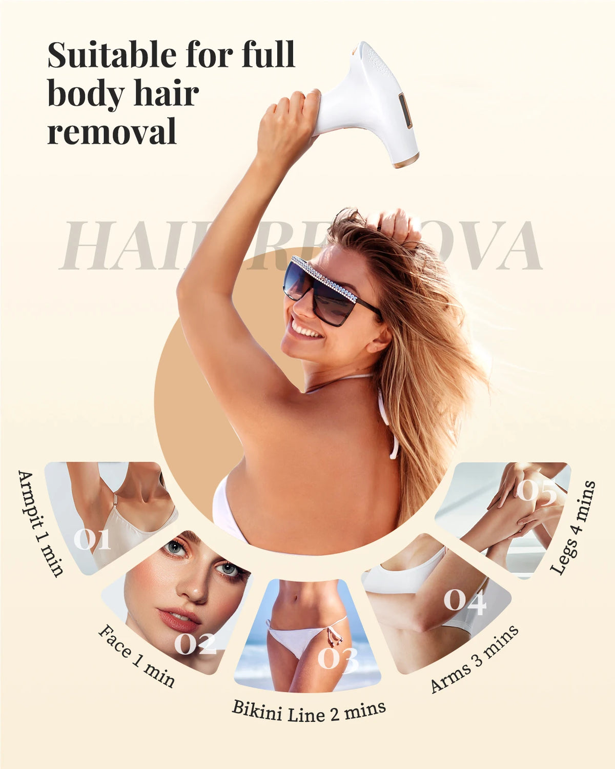IPL Hair Removal 999900 Flashes IPL Device HR/RA/SC 3 in 1 Epilator Device 5c㎡ Flash Window 17.6J for Facial Legs Arms Bikinis Whole Body Use