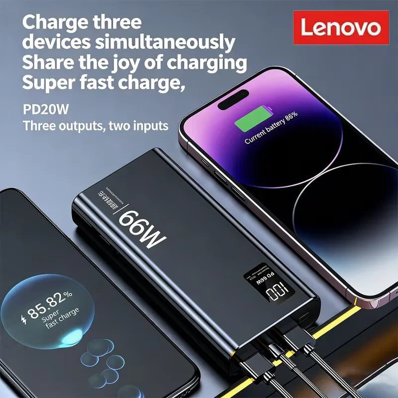 Lenovo 66W Super Fast Charging Power Bank 20000mAh High Capacity Bidirectional Quick Charge Digital Display Mobile Power Source