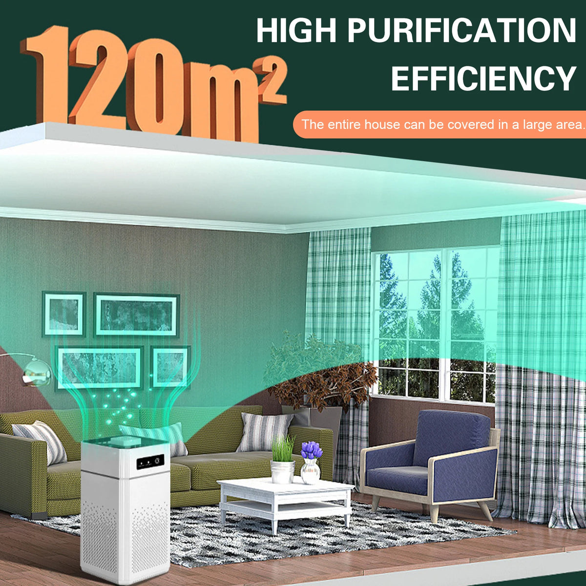 Adjustable Odor Eliminator 3 Modes Household Silent Purifiers Intelligent Indoor Negative Ion Purifier for Office & Home Car