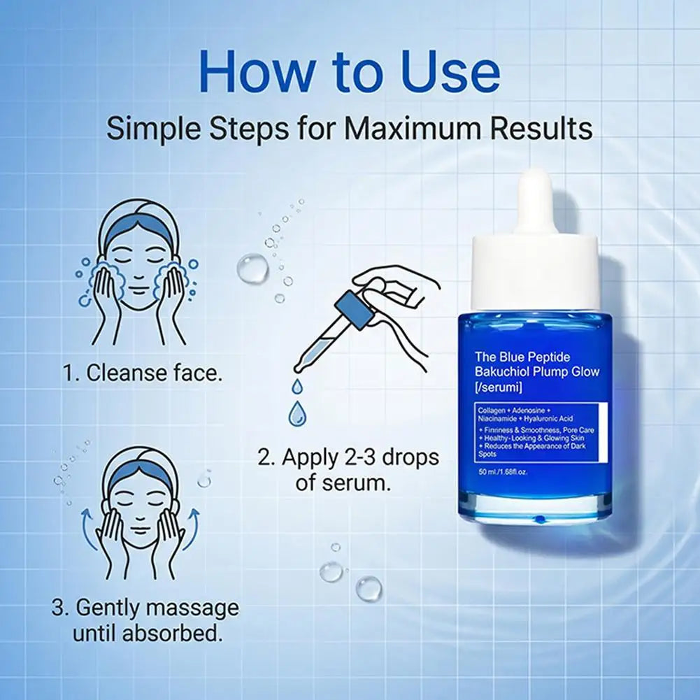 GHK-Cu Blue Copper Peptide Essence Liquid 50 ml Blue Copper Peptide Bitter Nutmeg Phenol Essence Liquid Plump and Full