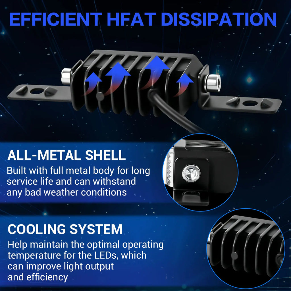 2/4 LED Motorcyle Car Grille Spotlight Projector Len Light  Driving Light, Truck Off-road Vehicle High Brightness  Driving Light