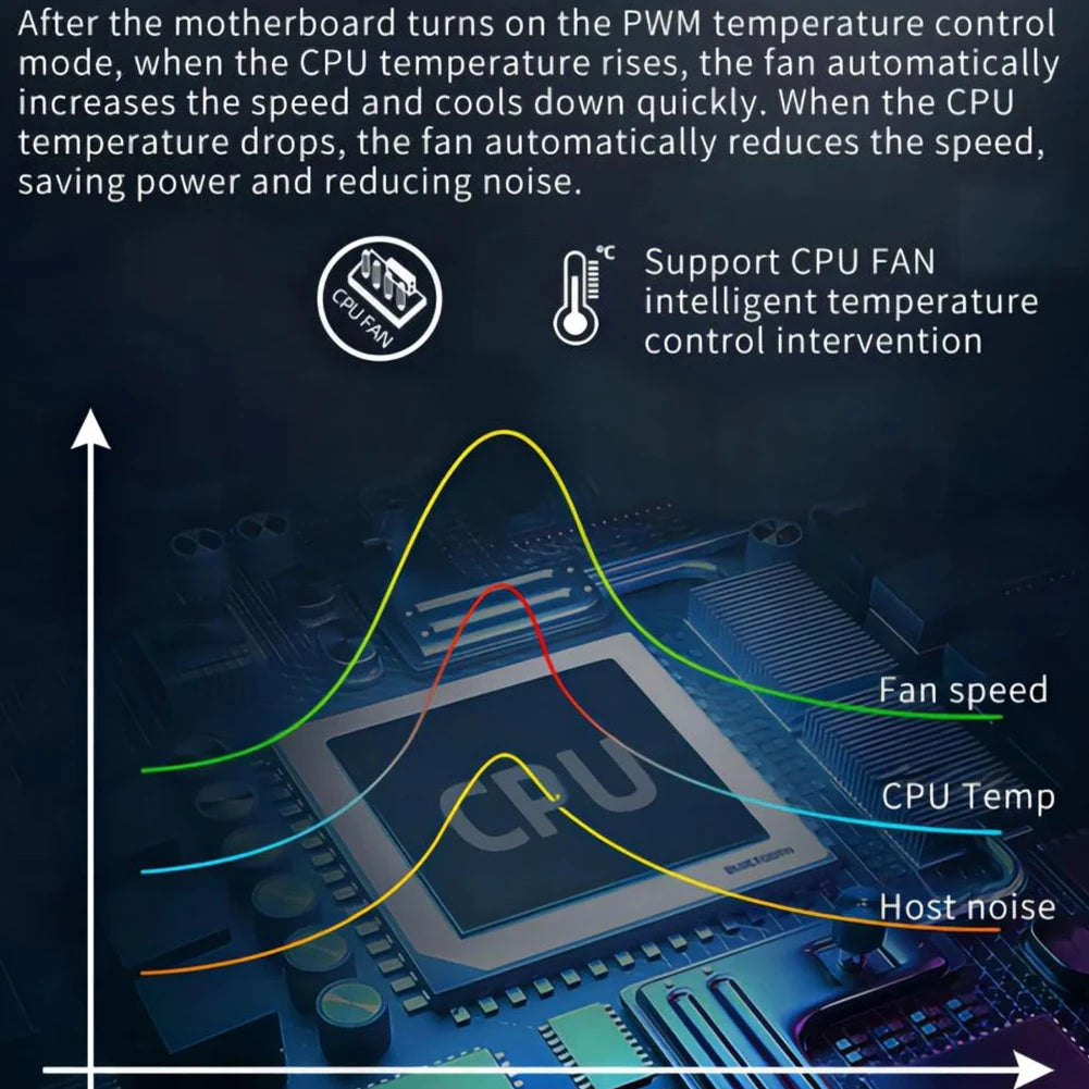 1 To 9 Ports 3 in 1 4 Pin PWM Magnetic Suction Hub with Remote PWM Magnetic Fan Hub Splitter PWM & ARGB Hub Splitter for PC Case