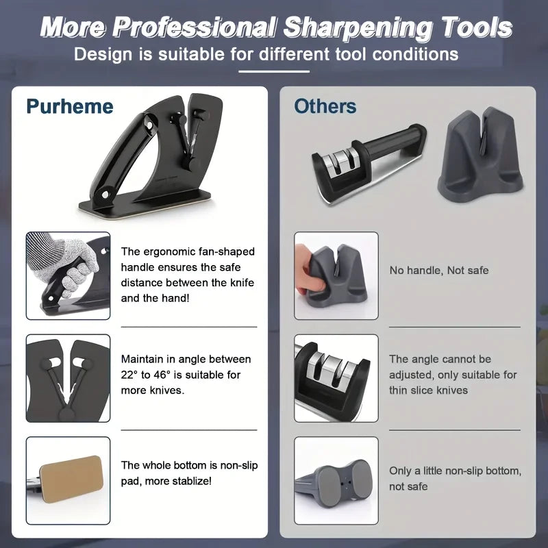 Professional Knive Sharpener Kitchen Knife Sharpener Sharpening System Kitchen Gadgets Knife Sharpening Stone