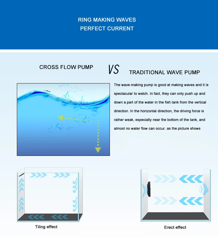 Jebao Jecod Marine Aquarium Wave Maker For Wireless Master Slave Pump Control WIFI DCW MCP 70 90 120 150 Cross Flow Wave Pump