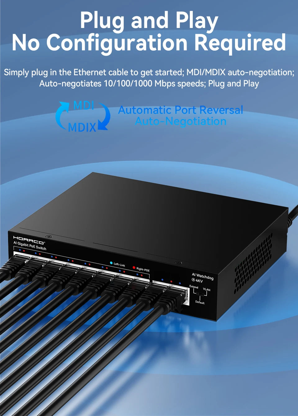 HORACO 8 Port Gigabit POE Switch 1000Mbps Active POE Network Switch for IP Camera,NVR,Surveillance,CCTV,POE Camera