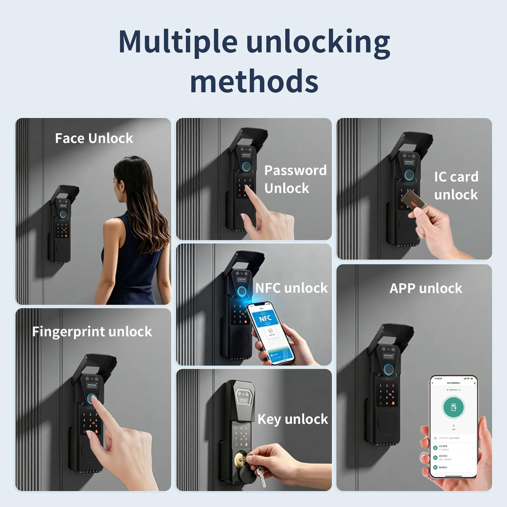 Waterproof Tuya Wifi Smart Lock with 3D Face Recognition Intercom 13 Languages Voice Prompt Display Fingerprint Passcode IC Card