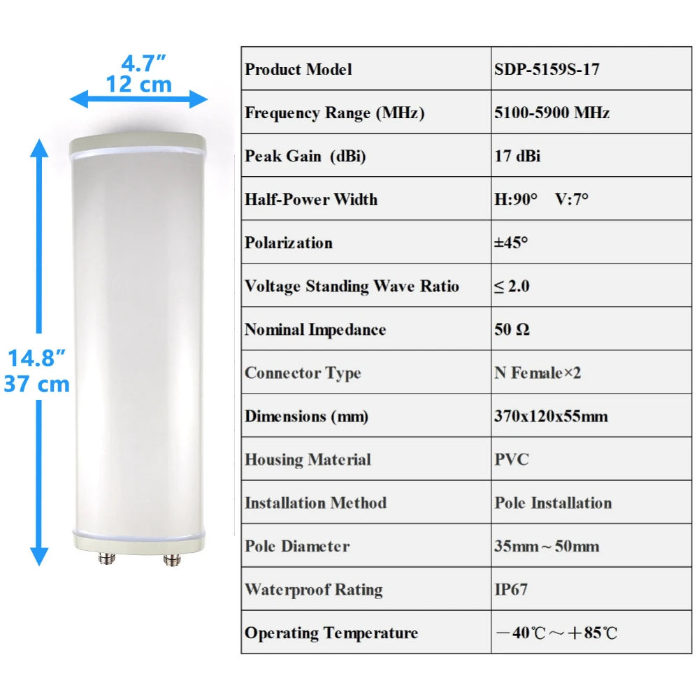 2.4/5.8 GHz Outdoor Directional Panel Antenna 14 DBi–17 DBi High-Gain Wide-Angle Wireless Wi-Fi Signal Coverage and Transmission